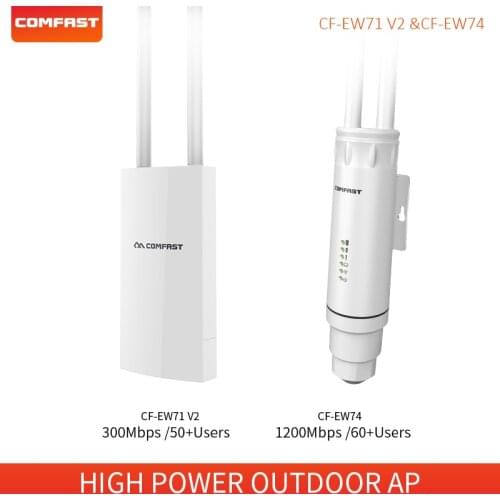WIFI Outdoor high-power AP 300-1200Mbps 2*5dBi antenna 360° wide-coverage wi-fi Extender AP wireless wifi router access point