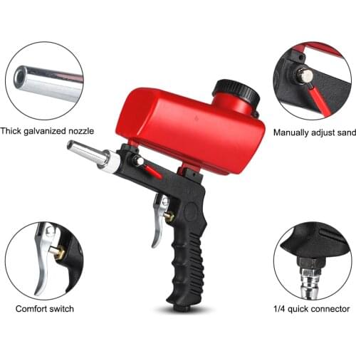 NianLenss Sandblasting Guns