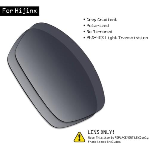 SmartVLT Polarized Sunglasses Replacement Lenses for Oakley Hijinx - Grey Gradient Tint