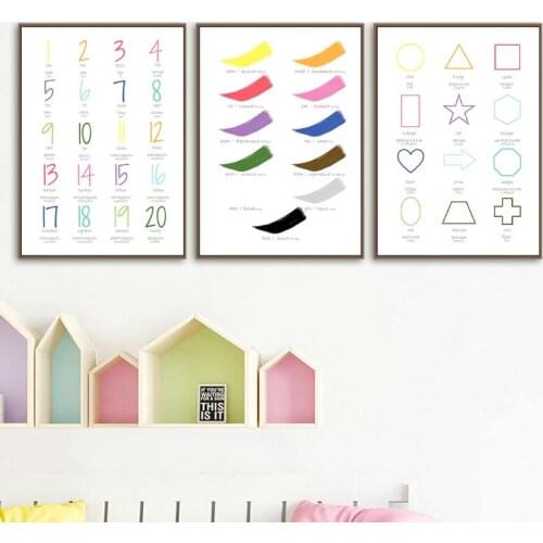 Russian Bilingual Language Poster Kids Educational Prints Numbers Colours Shapes Canvas Pictures Nursery Classroom Wall Painting