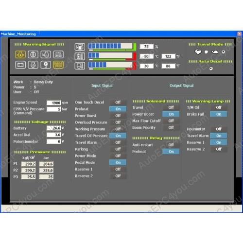 Robex Diagnostic Software (HRDT) 2.0 for Hyundai