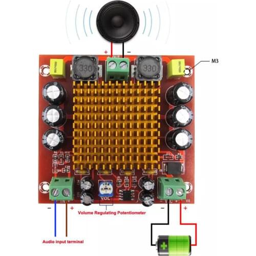 150W TPA3116 Mono Channel Digital Power Audio Amplifier With Preamplifier NE5532 Class D TPA3116D2 DC12-24V Subwoofer Amplifier
