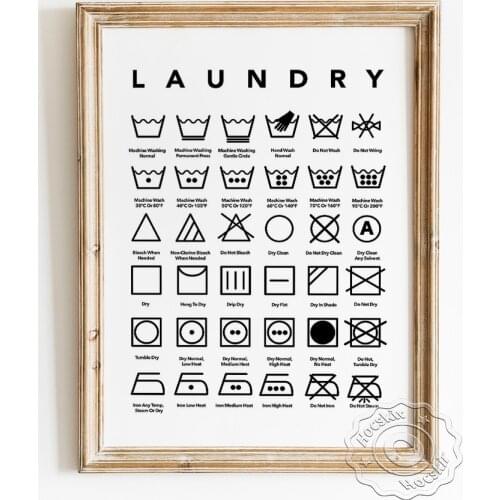 Laundry Symbols Pattern Poster, Wash Clothes Care Guide Canvas Painting, Laundromat Symbols Chart Art Prints, Modern Wall Decor