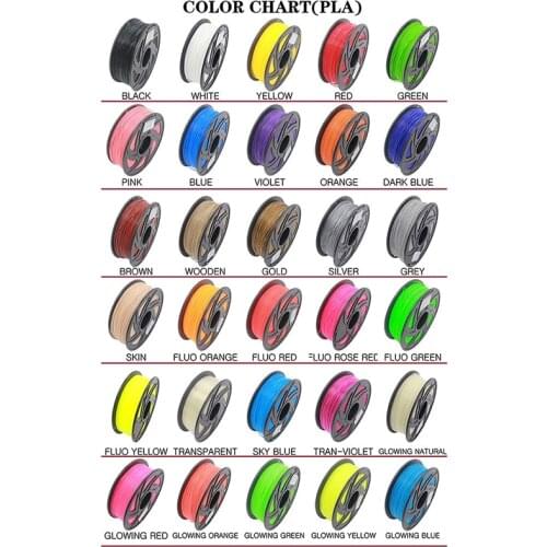 1Pcs Use For 3D Printing Pen 5m 17 Colors 1.75MM ABS Filament Threads Plastic 3d Printer Materials