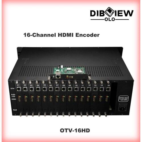16 Channel H265 H264 HD HDMI Video Encoder for IPTV Live Stream Broadcast SRT RTMPs RTSP UDP HTTP HLS and Facebook YouTube WOWZA