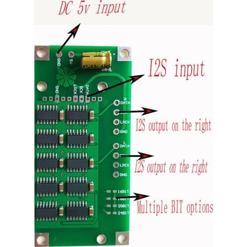 NOS DAC 2S Decoder Shifter Board and Data Conversion Right-Aligned