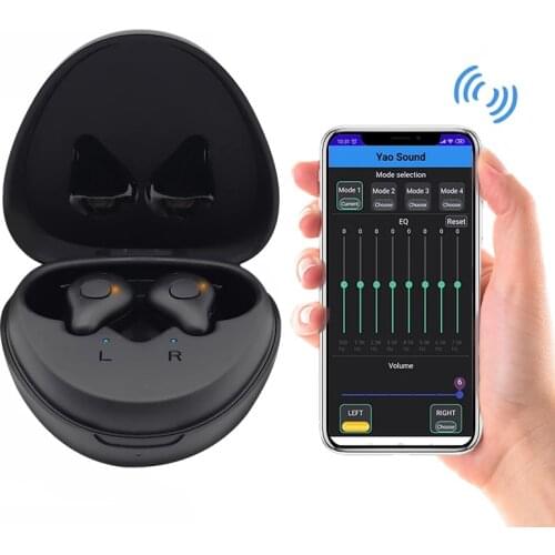 Ремешки для фитнес браслетов Timethinker China At AliExpress