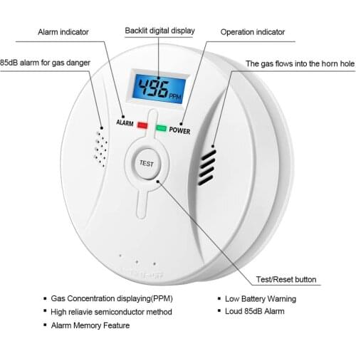 Carbon Monoxide Alarm Detector Replaceable Battery Operated Natural Gas Leak Sniffer With Voice Warning Home Security Alarm