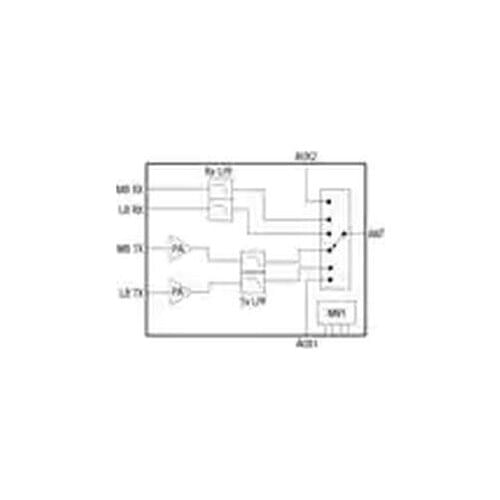 SKY68001-31EK1 RF Development Tools LTE Multi Band FEM Eval Board