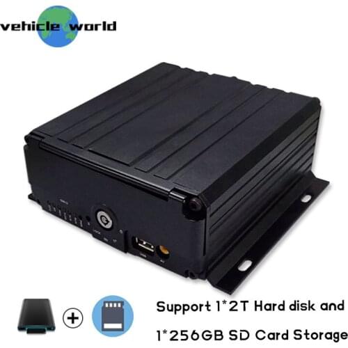 Factory price 8ch hi-tech 1080p H.264 Vehicle CCTV system mobile dvr for school bus monitoring