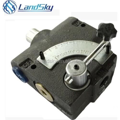 Self regulating Variable flow pressure compensated adjustable hydraulic control valve FCR51 3/4 NPT LKF-114-3/4NPT
