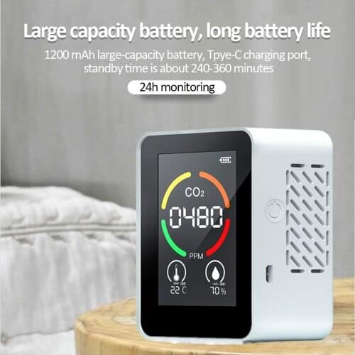 4 In 1 Infrared Air Quality Monitor CO2 Meter Formaldehyde Detector Temperature Humidity Tester USB Rechargable Gas Analyzer
