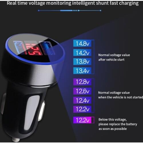 JRGK Car Mobile Phone Chargers