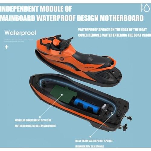 High Quality SMRC M5 2.4G Electric RC Boat Double Motor Remote Motorboat Mini RTR Ship Toys Outdoor Control Water Indoor Ki W1N2