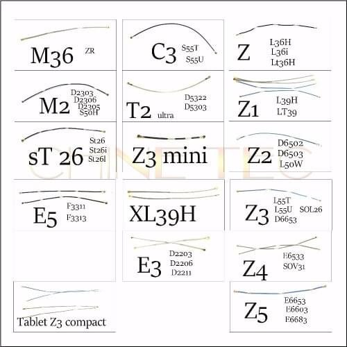1pcs or 1set antenna signal wifi flex line for Sony ZR M36 Xperia Z Z1 Z2 Z3 Z4 Z5 M2 E3 E5 C3 T2 Tablet Z3 mini XL39H