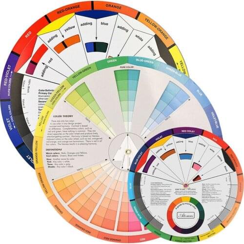 ATOMUS Professional Tattoo Color Wheel Nail Pigment Three-tier Design Mix Guide Paper Card
