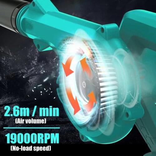 Hands DIY Garden Vacuum Cleaners China
