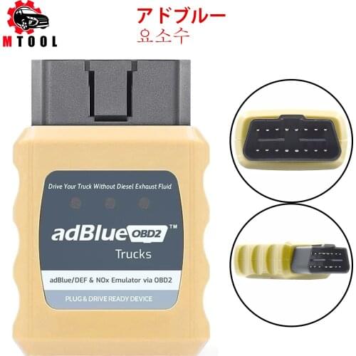 Chip Tuning File Service for ADBLUE OFF DELETE