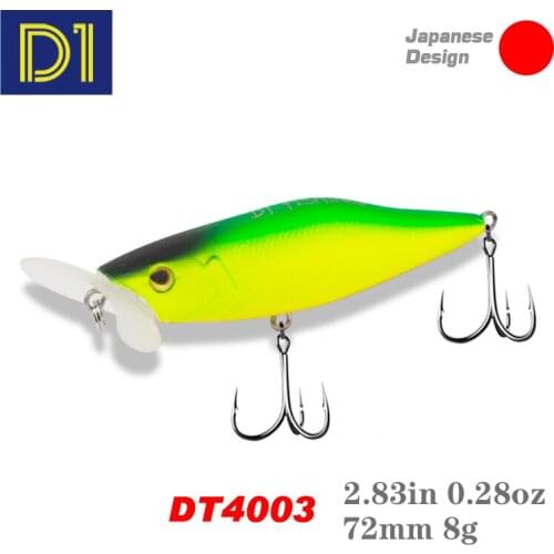 D1 2020 New Mini Popper Fishing Lure 72mm 8g Topwater Big Lip Laser Artificial Wobblers For Trout Pike Winter Fishing Tackle