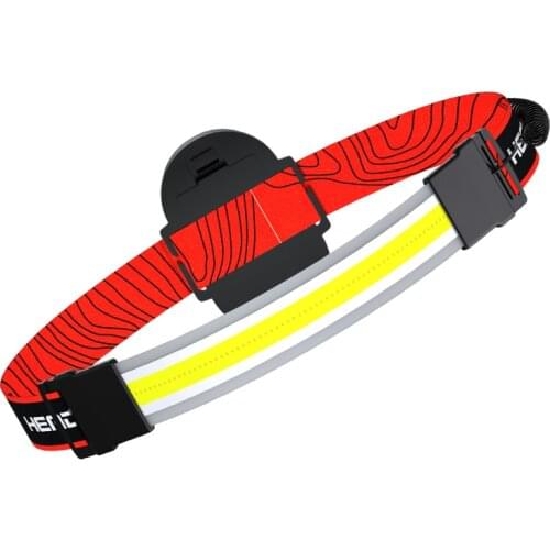 Portable Mini COB LED Headlamp AAA Battery Powered Camping Head Lamp Waterproof Fishing Headlight Flashlight Torch