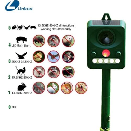 Solar Powered Ultrasonic Oudoor Motion Pest Animal repellers Cat Dog Fox Light repellers Tools