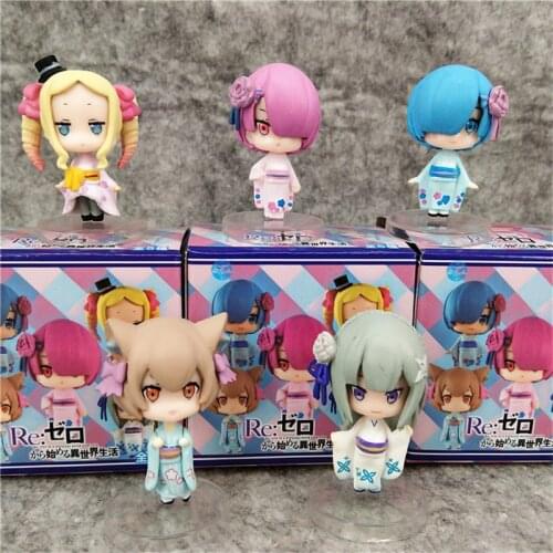 Re ZERO Starting Life In Another World Rem Ram Emilia Beatrice Felix Argyle Kimono Ver. PVC Figures Toys 5pcs/set