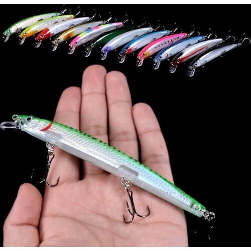 1pcs 13.5cm 15.5g Laser Jerkbait Artificial Hard Bait Wobbler Fishing Lure for Bass Pike Carp