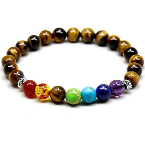 Men Bracelets 7 Chakra Bead Charm Buddha Charm Tiger Eye Stretch Bracelet Yoga Natural Stones For Healing Mala Jewelry Gift