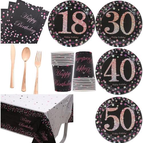 Party supplies 18 years old 30 years old 50 years old disposable tableware paper plate cup adult birthday party decoration