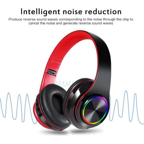 Soleeanre Bluetooth-compatible Headphones Portable Wireless Earphones Stereo Foldable Music Headset Support SD Card Deep Bass