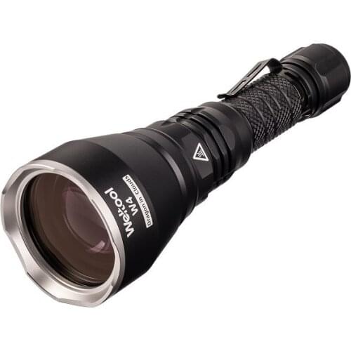 Тактические фонари NexTool China At AliExpress