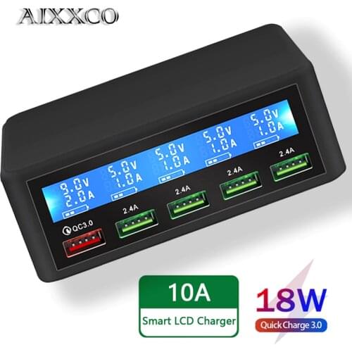 AIXXCO Display Modules