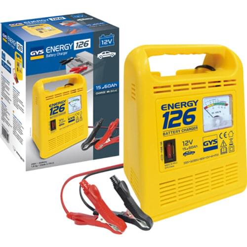 GYS Tool Parts