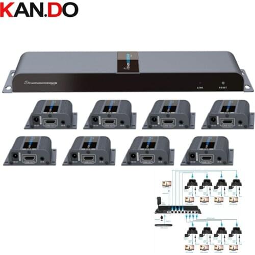 718pro 8-port UTP HDMI extender splitter 1X8 by cat5e/6 cable up to 40M with IR&POE(1 sender+8 receivers included) HDMI extender