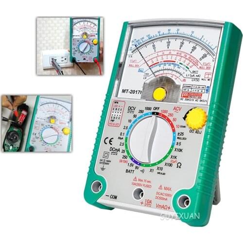 GUYX Capacity Meters