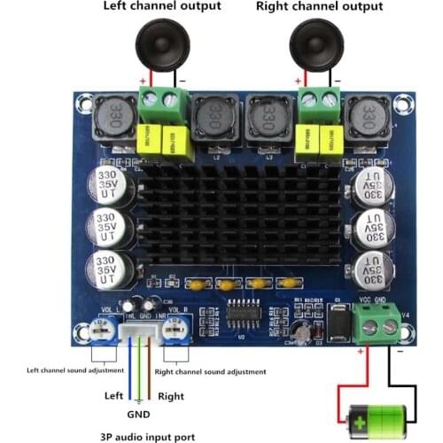 120W*2 TPA3116D2 Dual-channel Stereo Audio Amplifier Board Digital Power Amplificador Modul 12V-24V TPA3116 Class D HIFI DIY