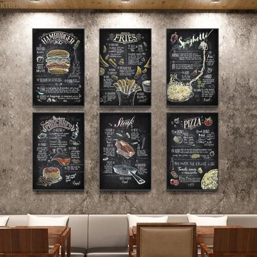 Modern Burger Hot Dog Kitchen Internet Cafe Restaurant Western Style Home Decor Art Poster High Quality Canvas Painting Guide