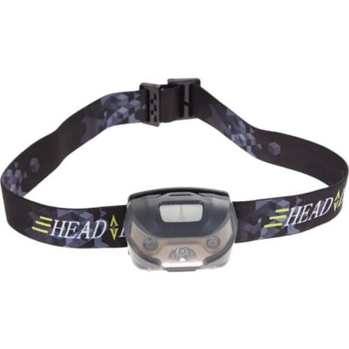 Outdoor Camping Rechargeable Flashlight Head Torch Lamp USB Port Body Motion Sensor Headlamp Mini LED Headlight Tools