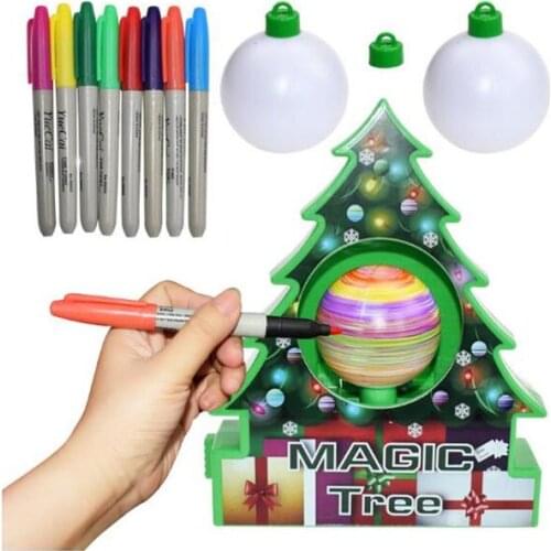 Наборы для творчества POITYAGQ China At AliExpress