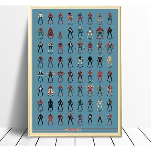 Captain America Marvel Canvas Posters Painting Iron Man Action Movie Superhero Characters Wall Art Kids Room Home Cuadros Decor