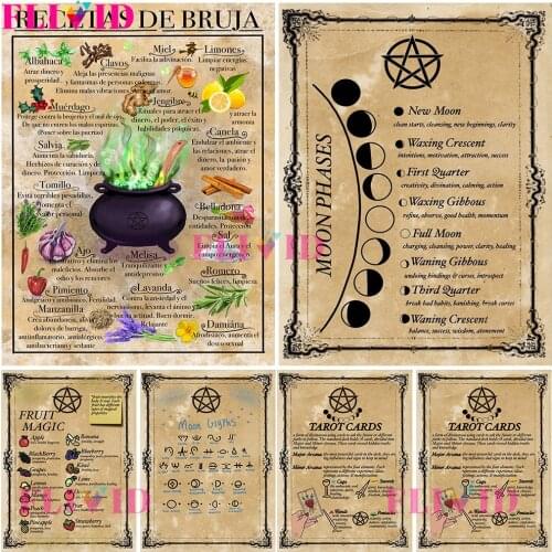 Vintage Witchs Brew Poster Wall Art Witchcraft Nordic Wall Picture Decor European Witch Soup Alchemy Canvas Painting Unframed