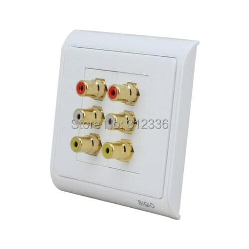 Muscular TV Sockets