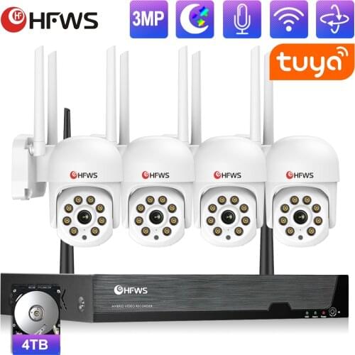 HFWVISION Safety And Security Products