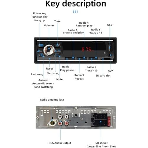 Car MP3 Player FM Radio High Performance with Remote Control Receiver Multimedia 12V