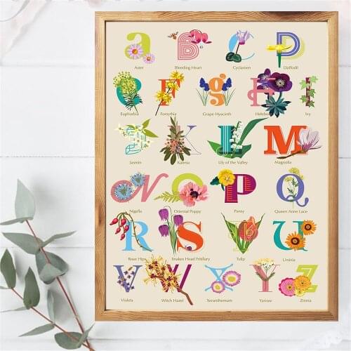 BOTANICAL-ALPHABE Canvas Prints Floral Pictures Room Wall Art Decor Flower Painting Decoration