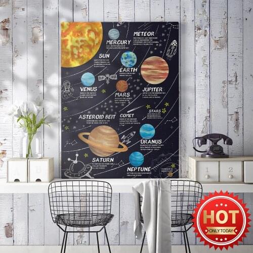 Space Art Prints, Galaxy Planet Track Wall Picture, Astrophile Kids Room Picture Decor Poster, Universe Secret Wall Stickers