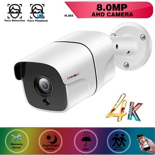 CHHSV Outdoor CCTV Cameras