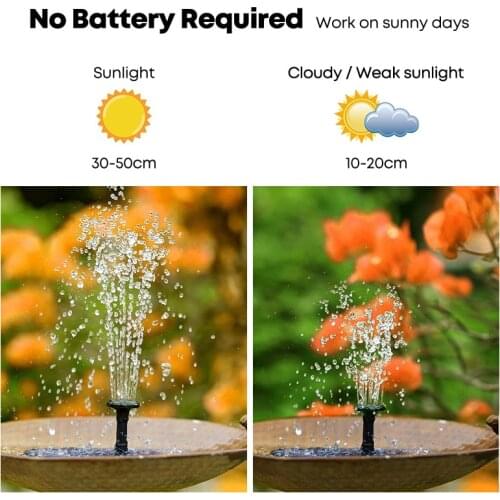 Watering Solar Energy Fountain Pump Pool Pond Floating Bird Bath Mini Panel Garden Indoor Decorative Source Patio Decor Yard Ki