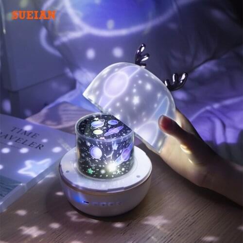 Светодиодные настольные лампы SUEIAN China At AliExpress