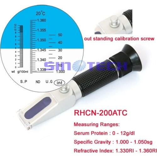 Refractometers Sinotech China